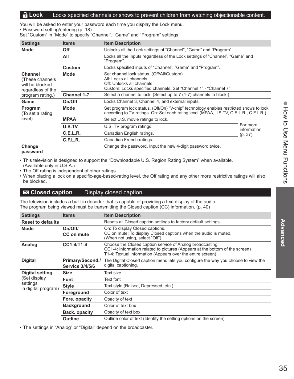 How to use menu functions | Panasonic TC-42PX34 User Manual | Page 35 / 50