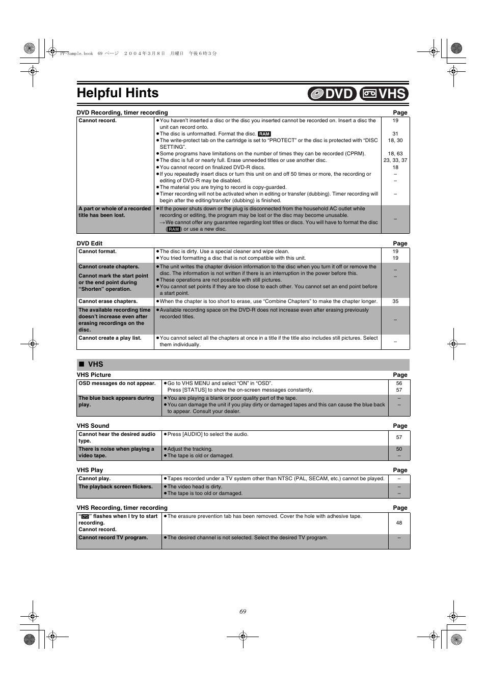 Helpful hints, Vhs dvd | Panasonic DMR-E75V User Manual | Page 69 / 84