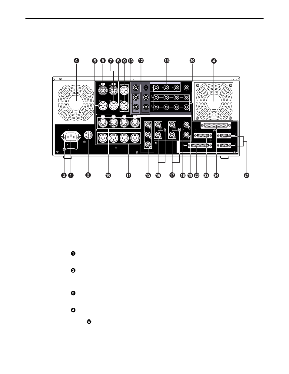 Controls and their functions, Connector area | Panasonic AJ-HD150 User Manual | Page 15 / 102