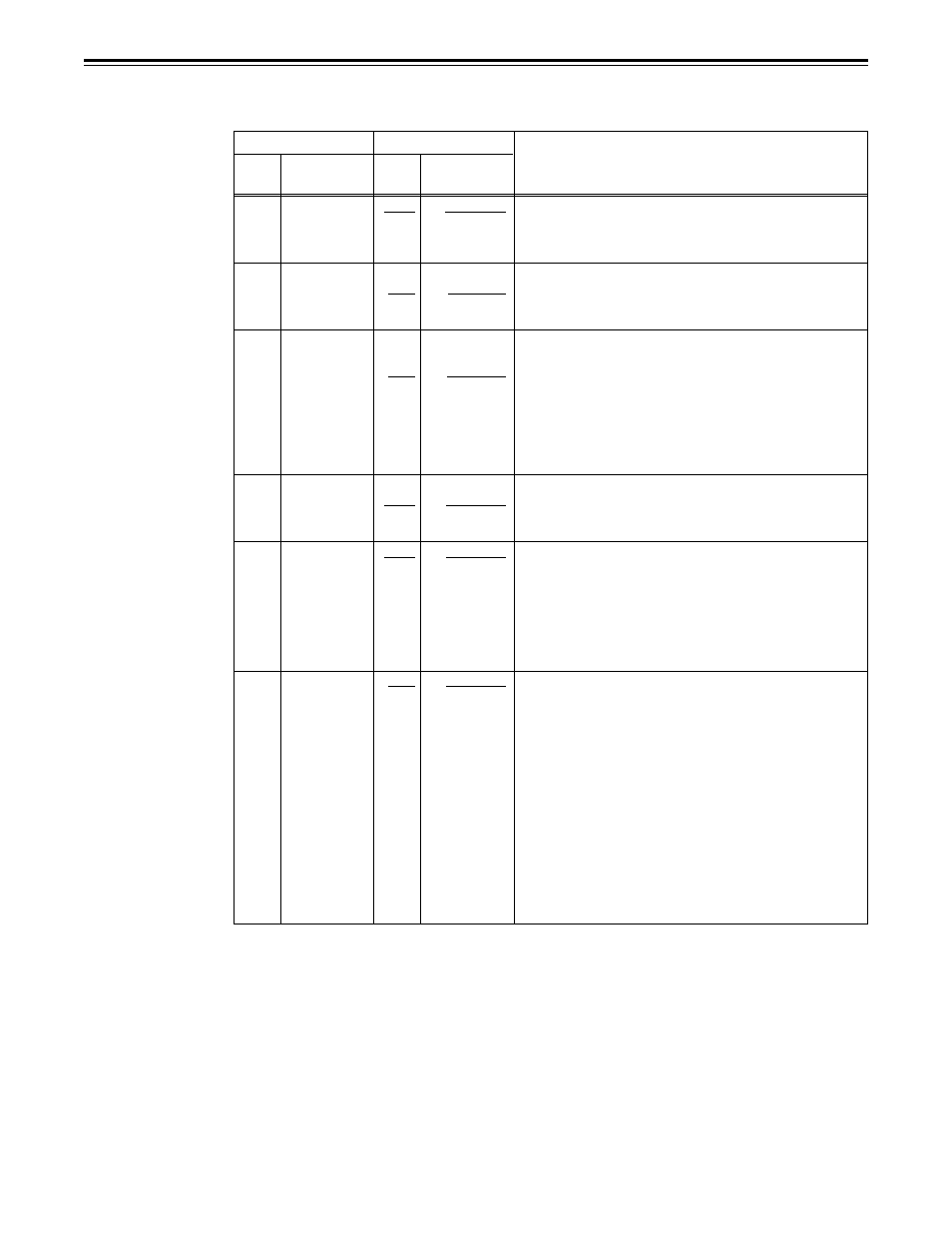 Setup menus, User menu, Operation | Panasonic AJ-HD150 User Manual | Page 56 / 102