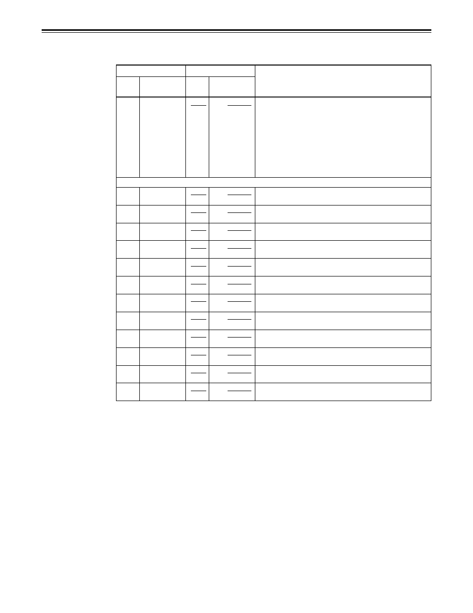 Setup menus, User menu, Video | Panasonic AJ-HD150 User Manual | Page 69 / 102