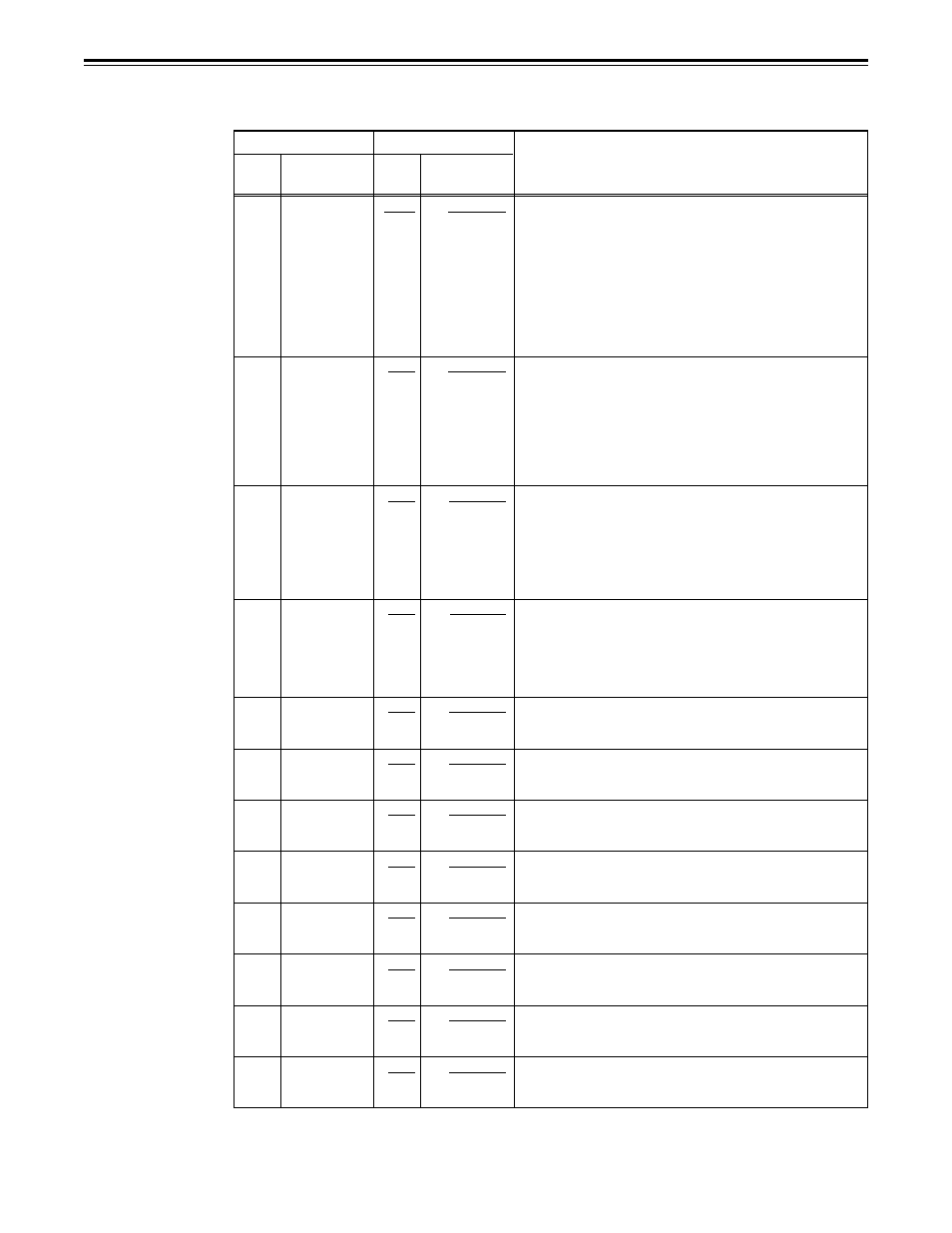 Setup menus, 75 – user menu, Audio | Panasonic AJ-HD150 User Manual | Page 75 / 102