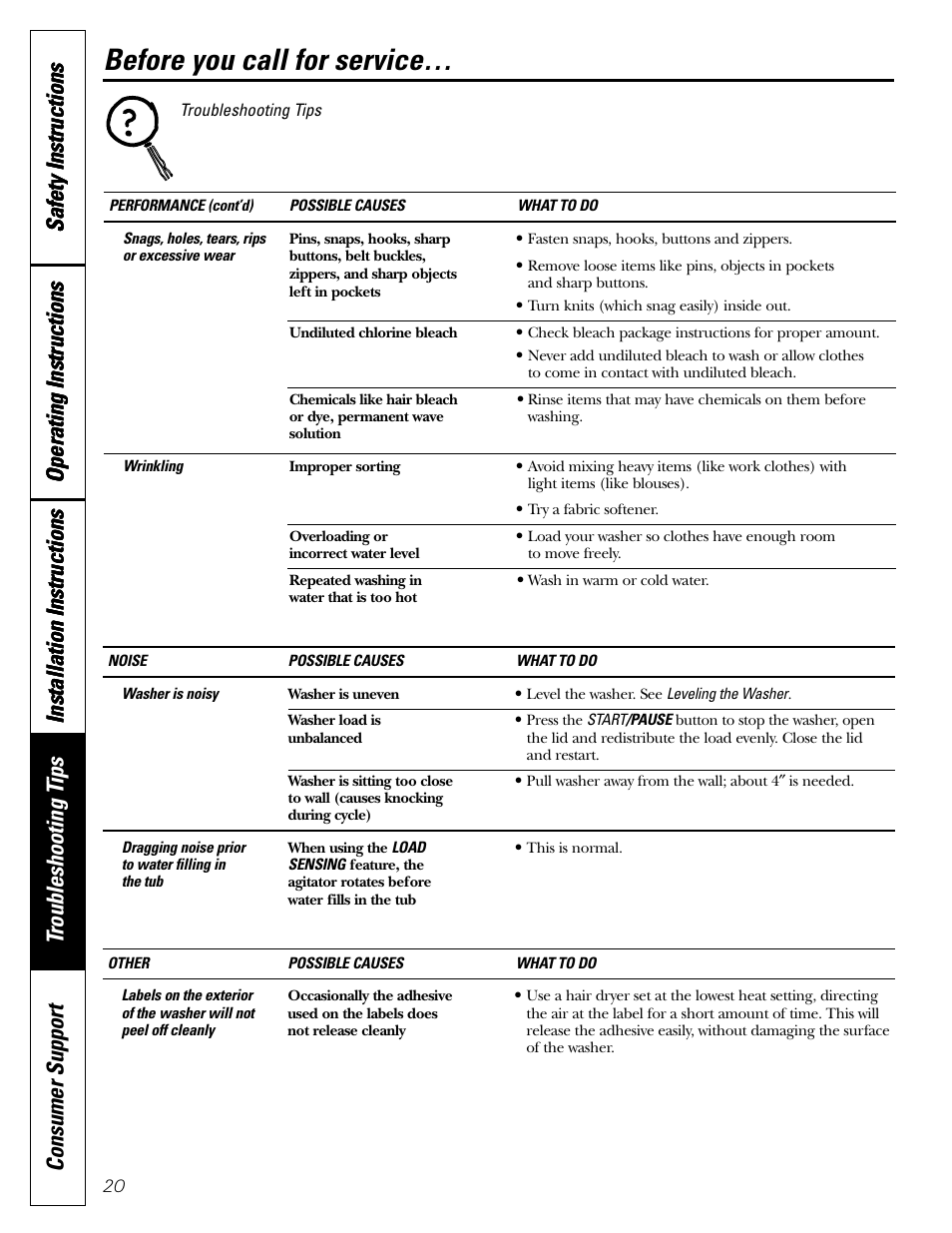 Before you call for service | Panasonic WSLS1100 User Manual | Page 20 / 24