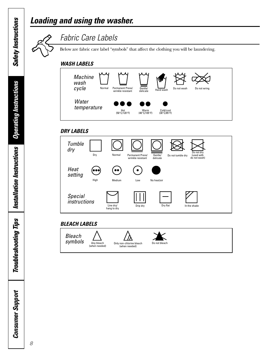 Loading and using the washer, Fabric care labels, Machine wash cycle | Water temperature, Tumble dry, Heat setting, Special instructions, Bleach symbols, Wash labels dry labels bleach labels | Panasonic WSLS1100 User Manual | Page 8 / 24