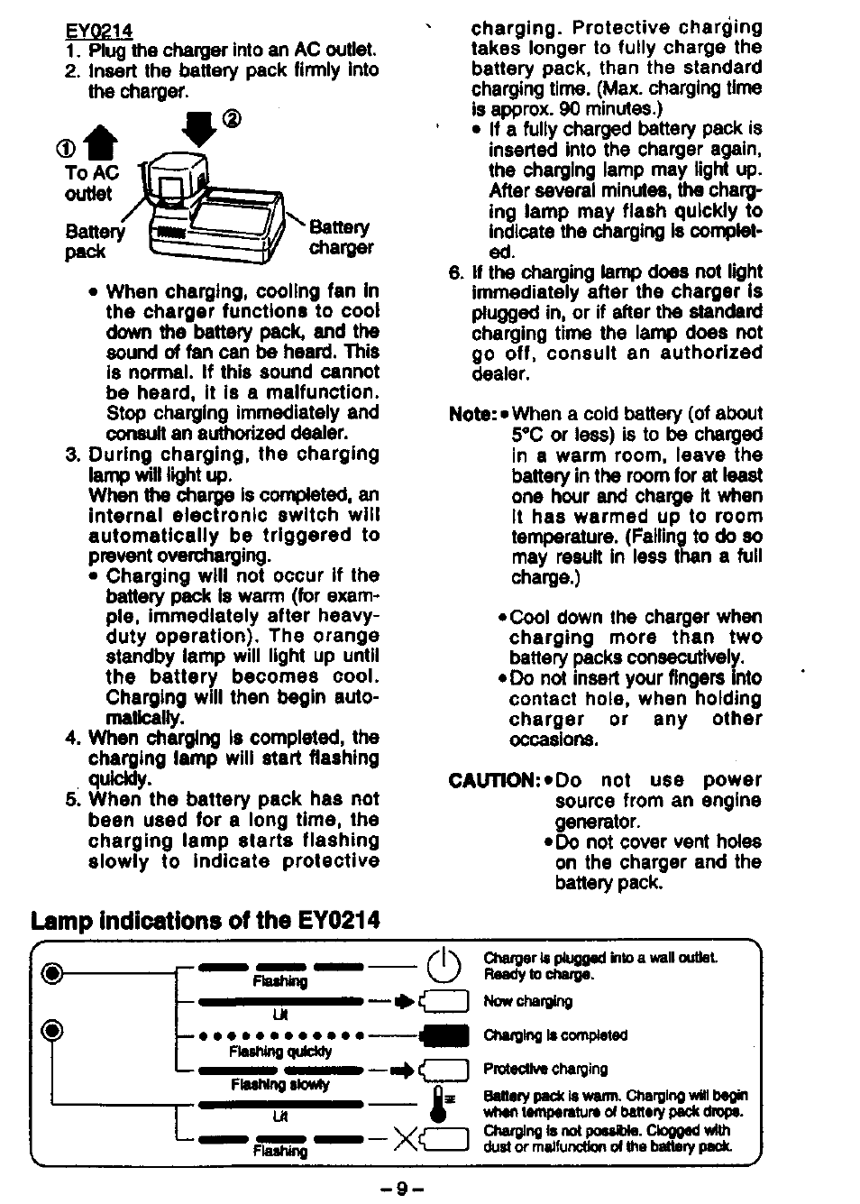 Lamp indications of the ey0214 | Panasonic EY6812 User Manual | Page 9 / 12