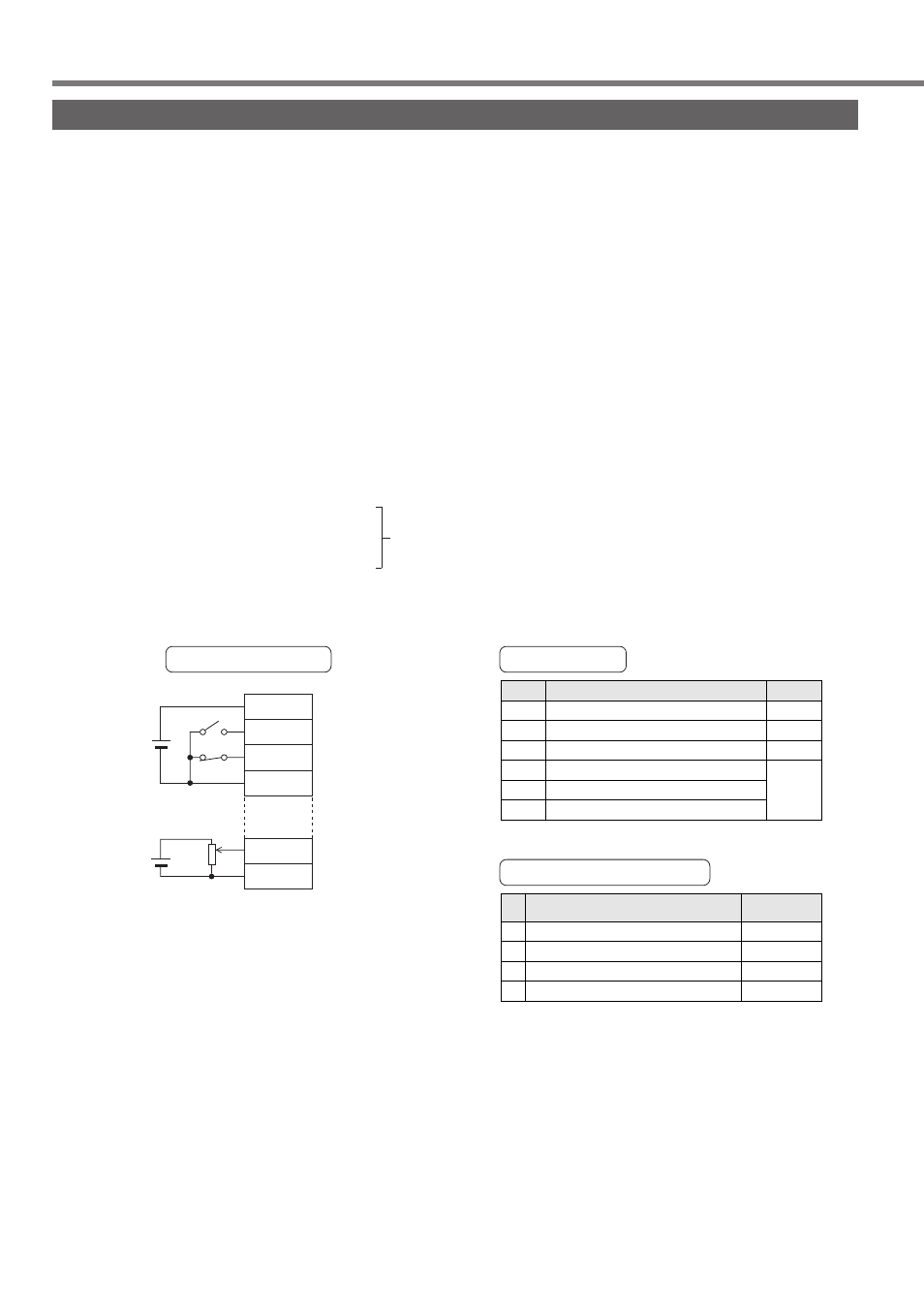 Trial run at torque control mode, Operation with cn x5 connected, Wiring diagram parameters input signals status | Panasonic MINAS A3 Series User Manual | Page 10 / 24