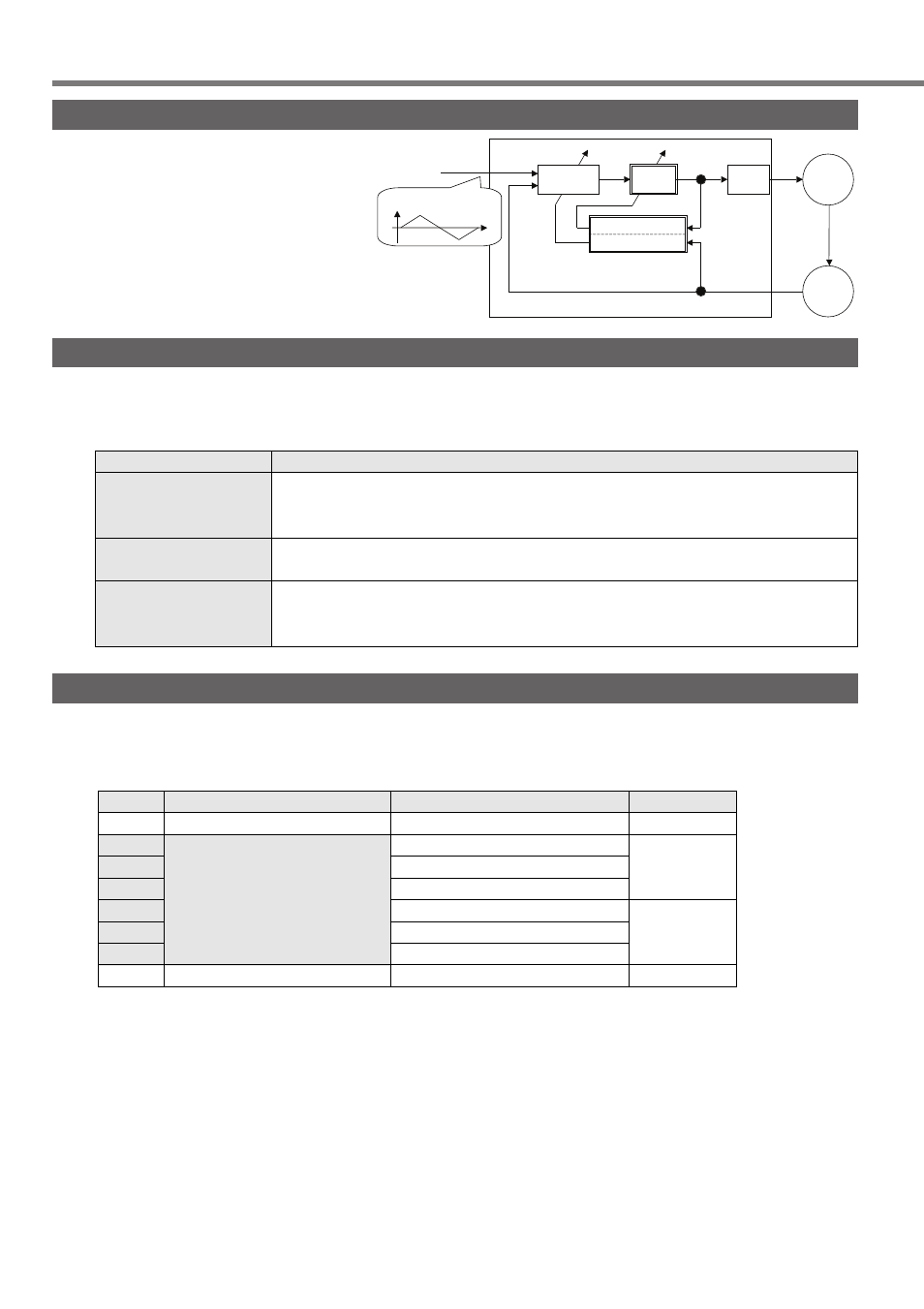 Real time auto gain tuning, Outline, Application range | How to use | Panasonic MINAS A3 Series User Manual | Page 12 / 24