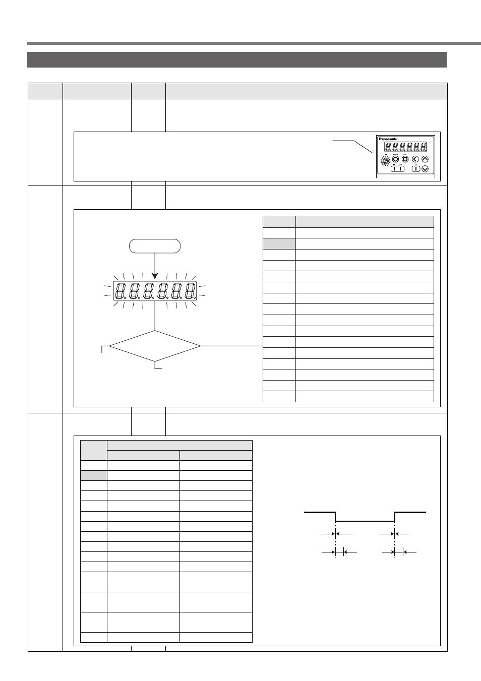 Parameter setting, Parameters for function selection, Power on | Panasonic MINAS A3 Series User Manual | Page 14 / 24