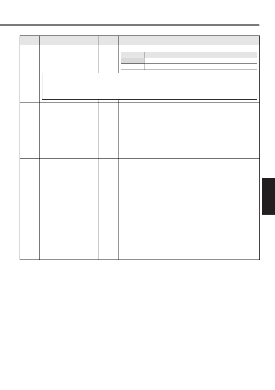 Connections and settings in torque control mode | Panasonic MINAS A3 Series User Manual | Page 19 / 24