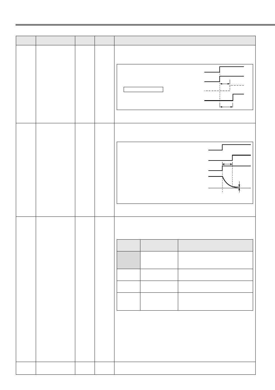 Parameter setting | Panasonic MINAS A3 Series User Manual | Page 24 / 24