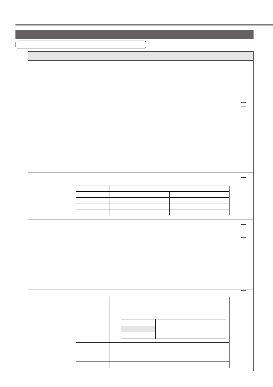 Cn x5 connector | Panasonic MINAS A3 Series User Manual | Page 6 / 24