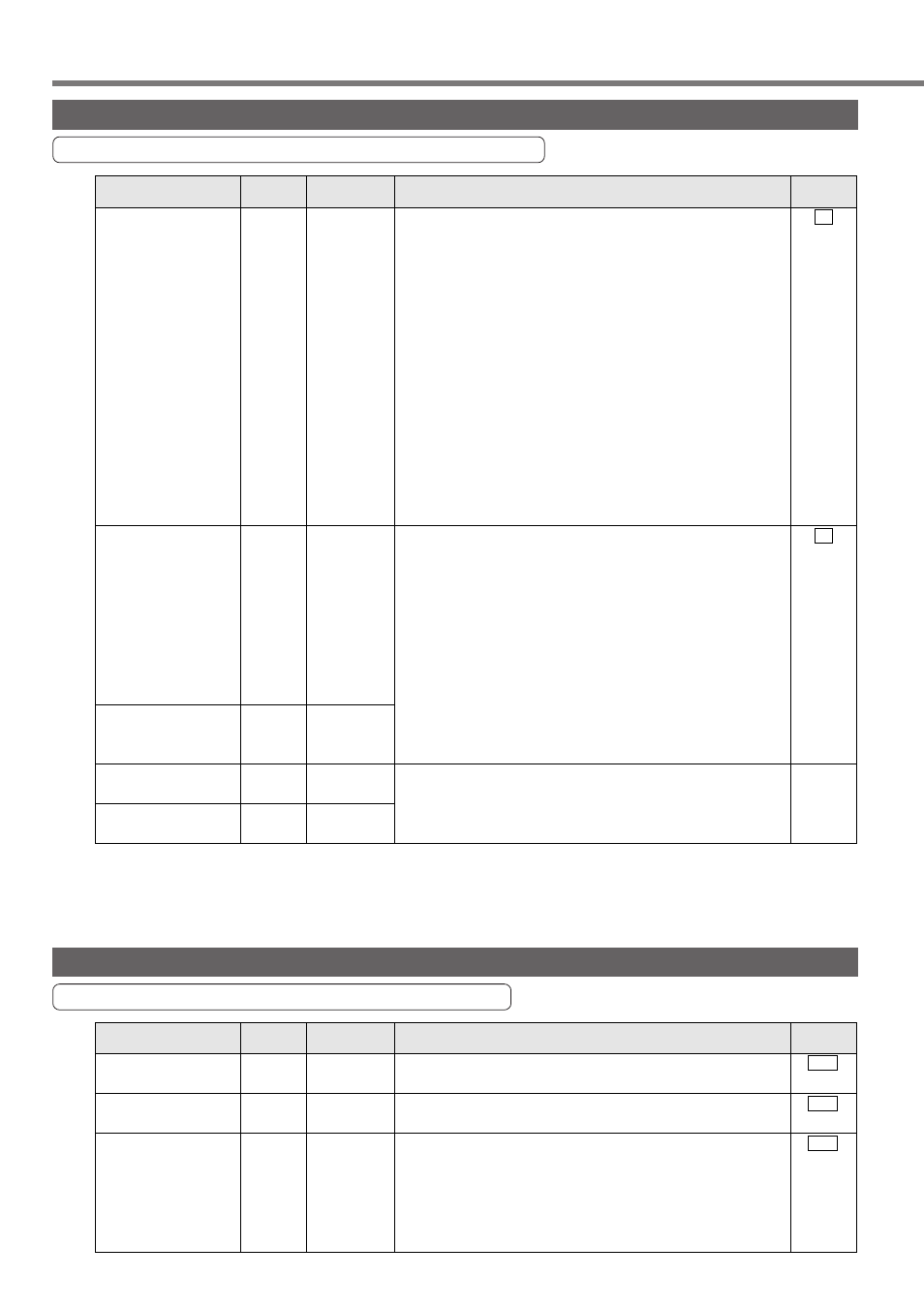 Cn x5 connector | Panasonic MINAS A3 Series User Manual | Page 8 / 24