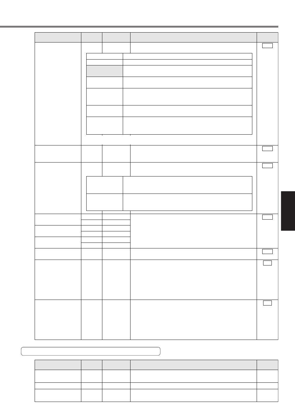 Connections and settings in torque control mode, Output signals (others) and their functions | Panasonic MINAS A3 Series User Manual | Page 9 / 24