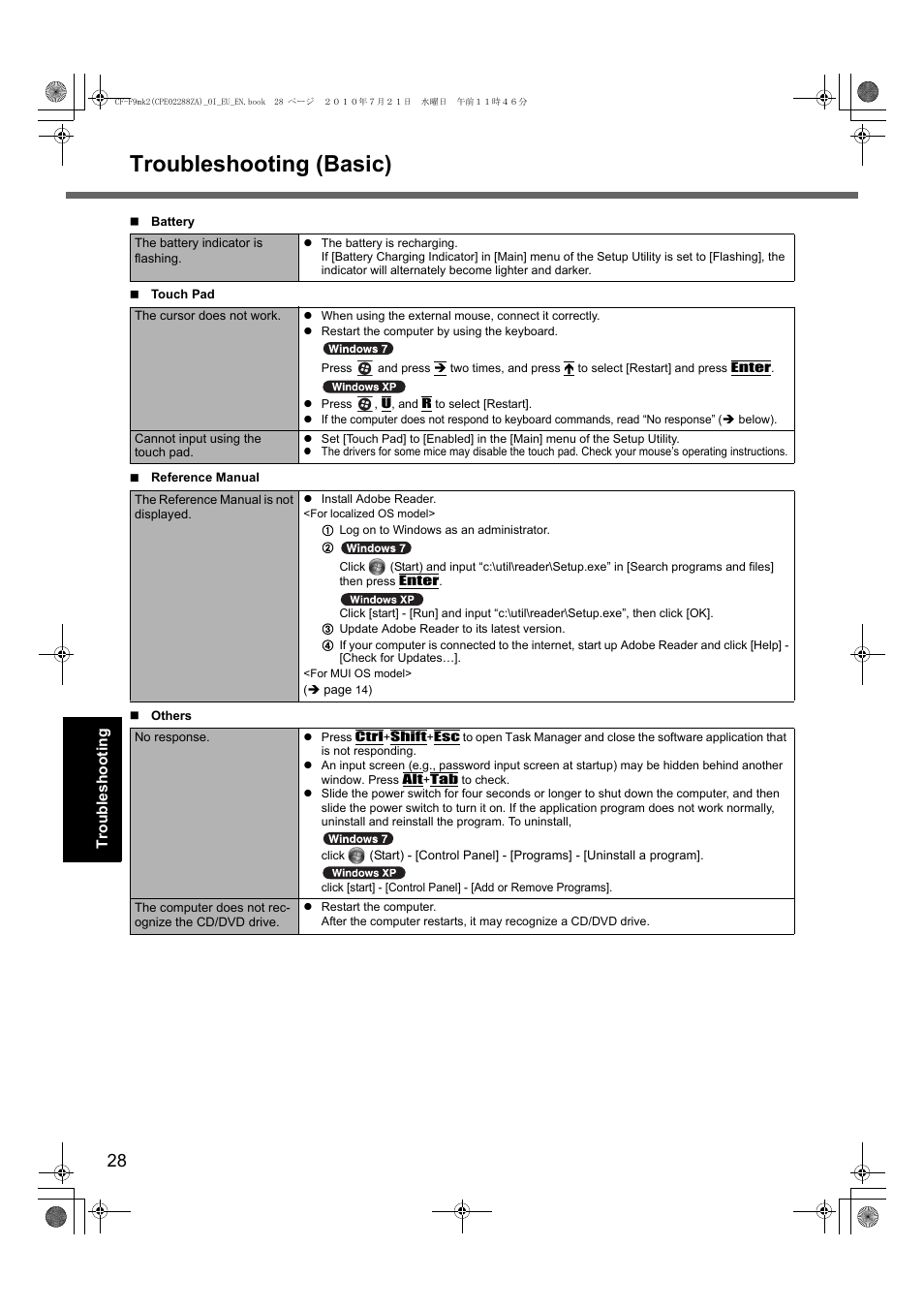 Troubleshooting (basic) | Panasonic CF-F9 User Manual | Page 28 / 36