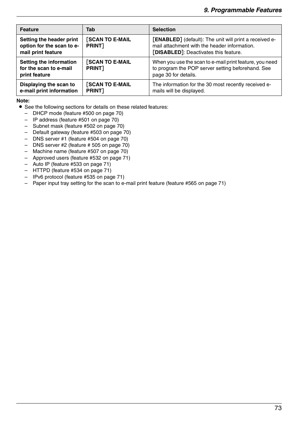 Programmable features 73 | Panasonic KX-MC6020 User Manual | Page 73 / 120