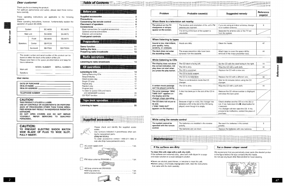 Filili ttttllitlfell, Caution, Fable of contents | Dear customer | Panasonic SCAK75 User Manual | Page 2 / 48