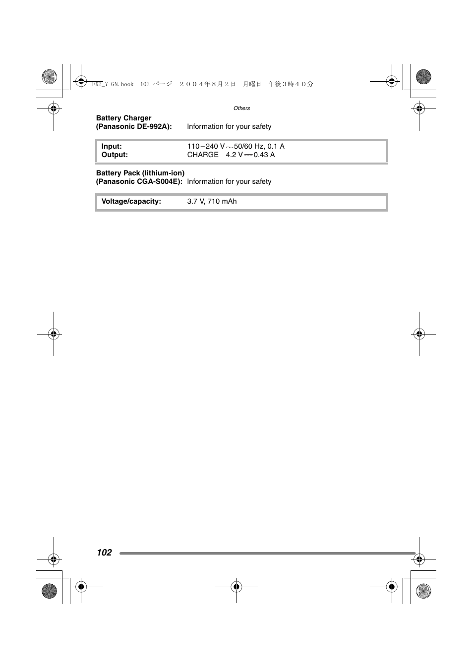 Panasonic DMC-FX7GN User Manual | Page 102 / 104