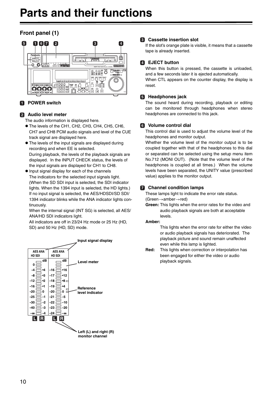 Parts and their functions, Front panel (1) | Panasonic AJ-HD1800P User Manual | Page 10 / 142