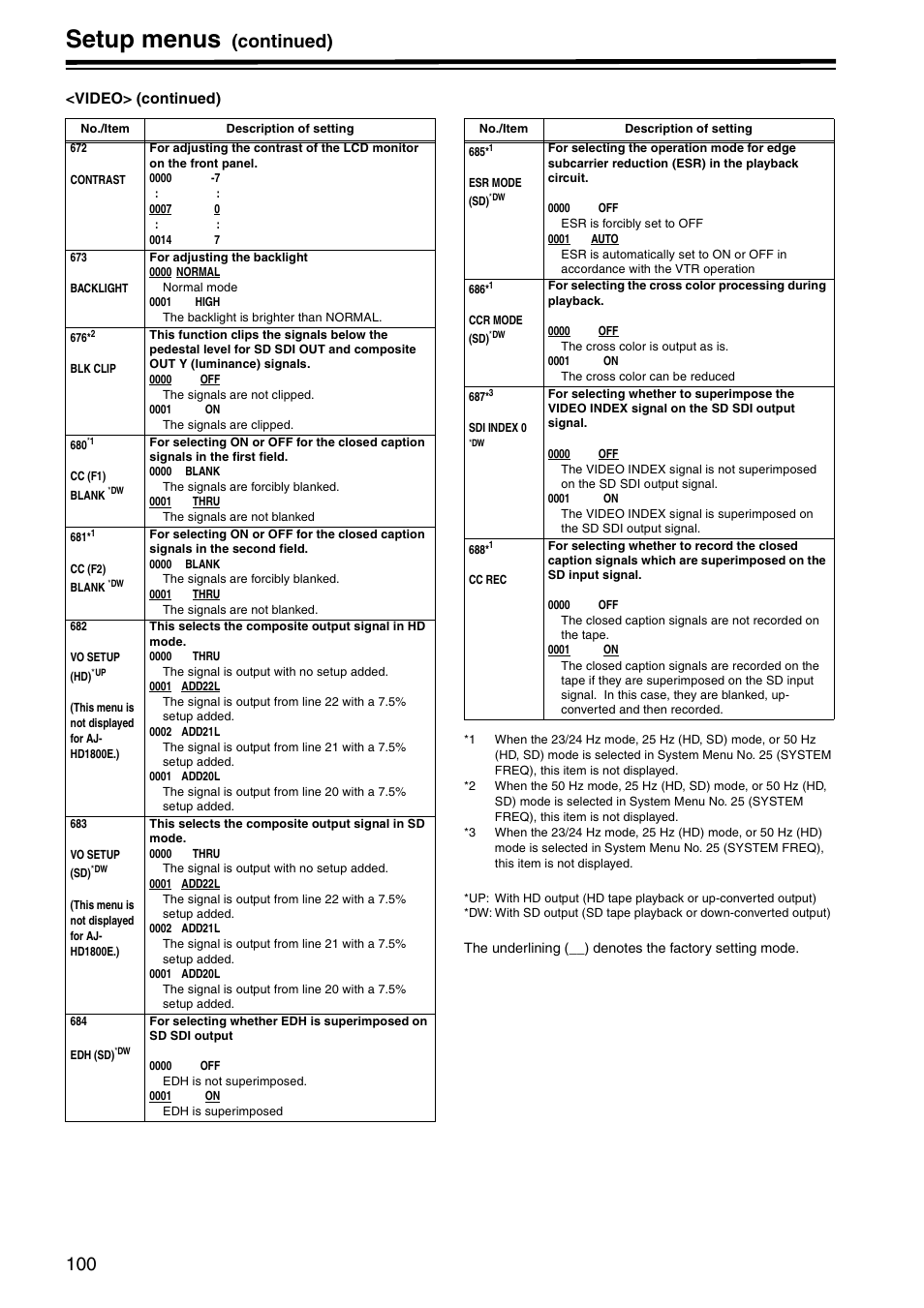 Setup menus, Continued) | Panasonic AJ-HD1800P User Manual | Page 100 / 142