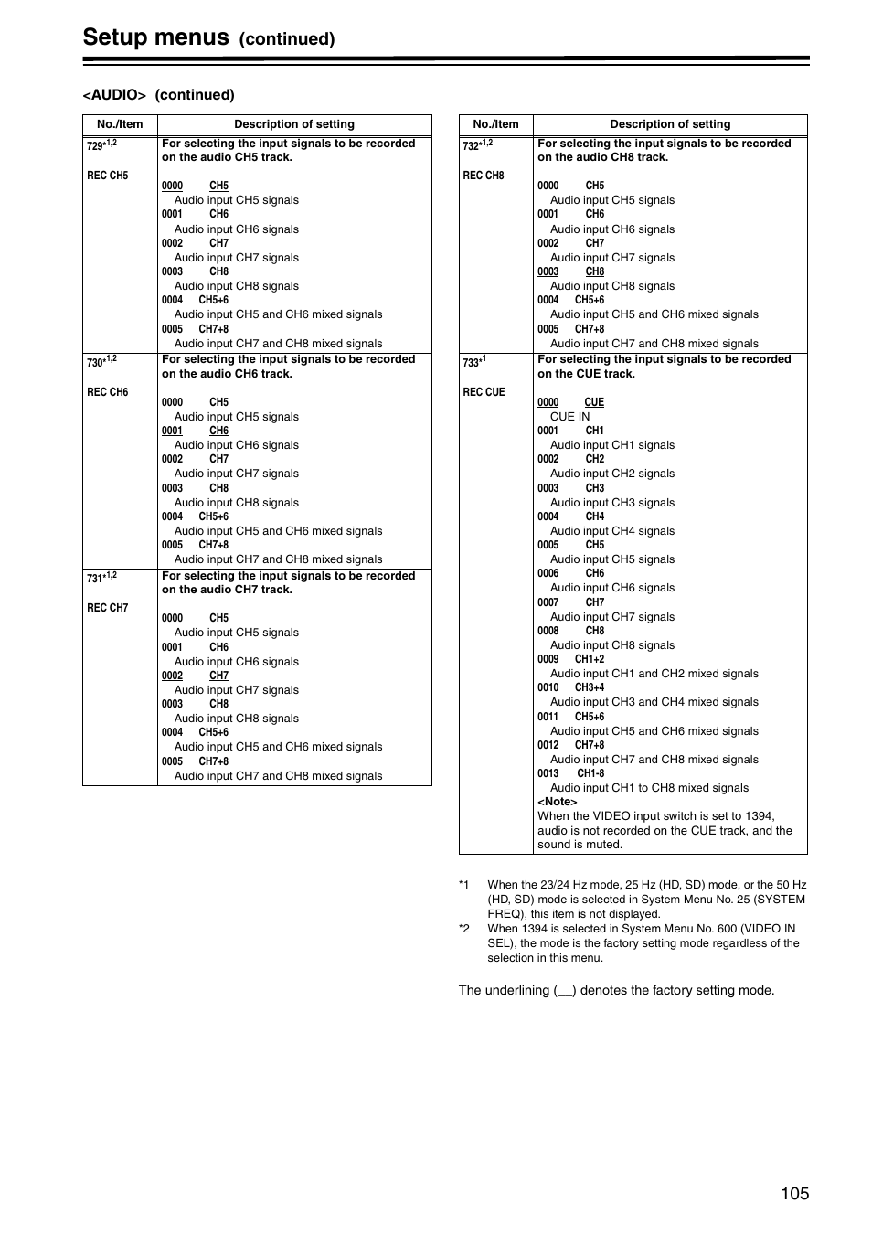 Setup menus, Continued) | Panasonic AJ-HD1800P User Manual | Page 105 / 142