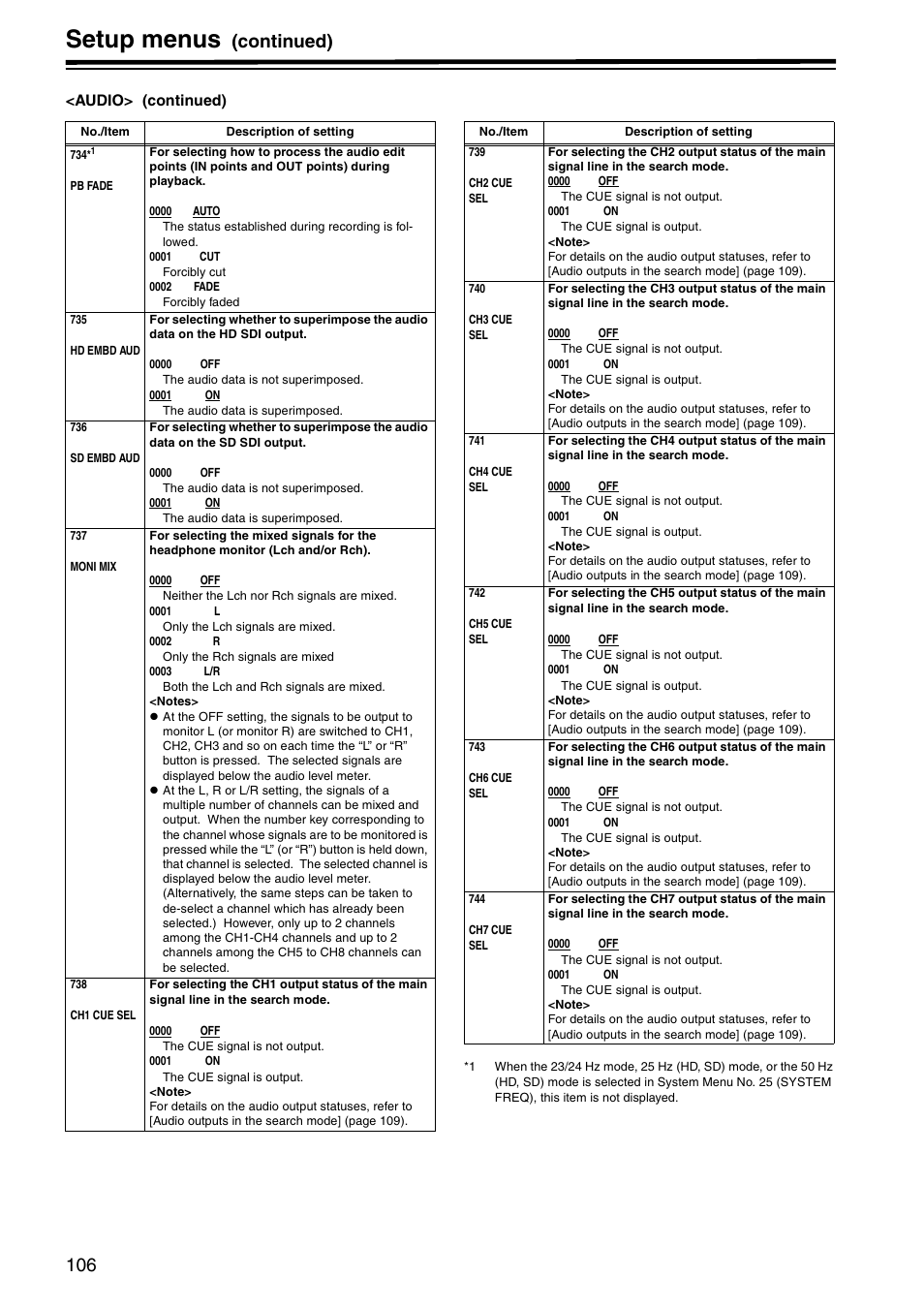 Setup menus, Continued) | Panasonic AJ-HD1800P User Manual | Page 106 / 142