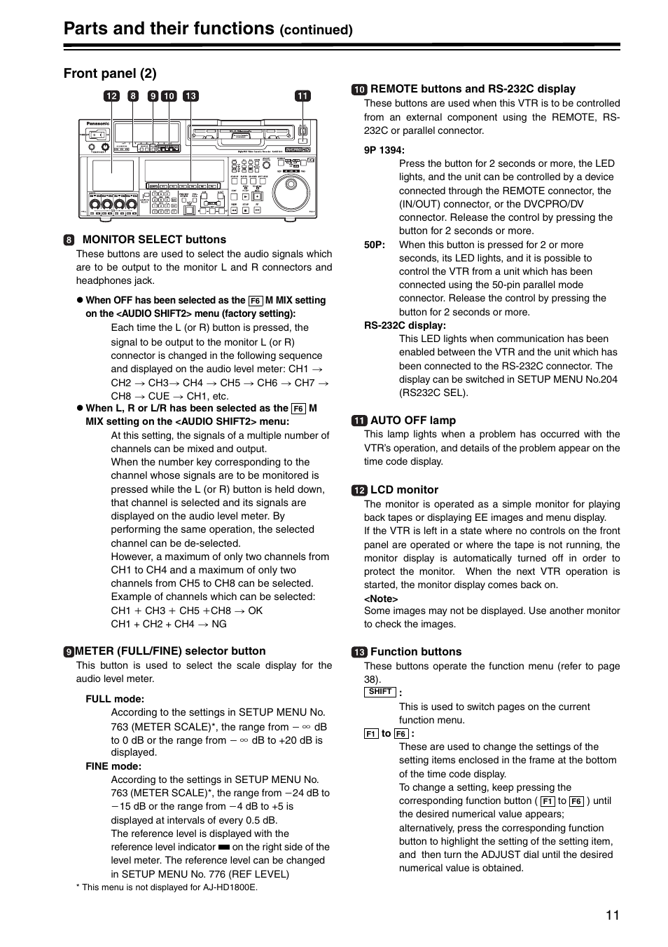 Front panel (2), Parts and their functions, Continued) front panel (2) | Panasonic AJ-HD1800P User Manual | Page 11 / 142