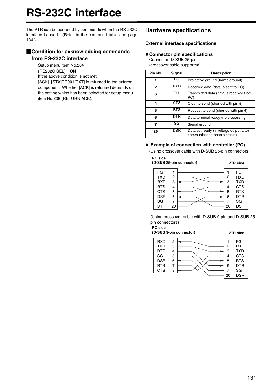 Rs-232c interface, Hardware specifications | Panasonic AJ-HD1800P User Manual | Page 131 / 142