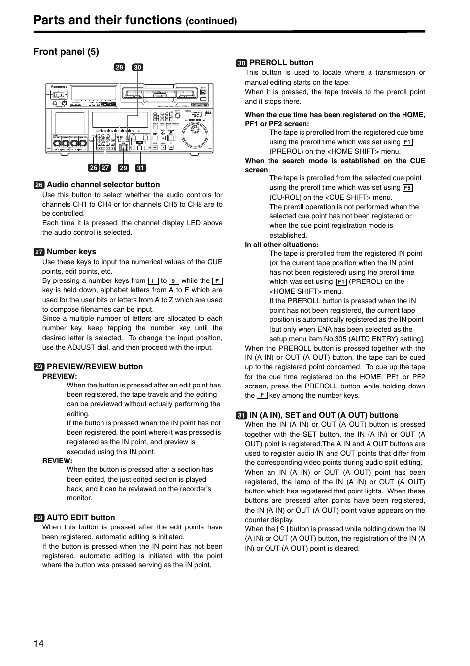 Front panel (5), Parts and their functions, Continued) front panel (5) | Panasonic AJ-HD1800P User Manual | Page 14 / 142