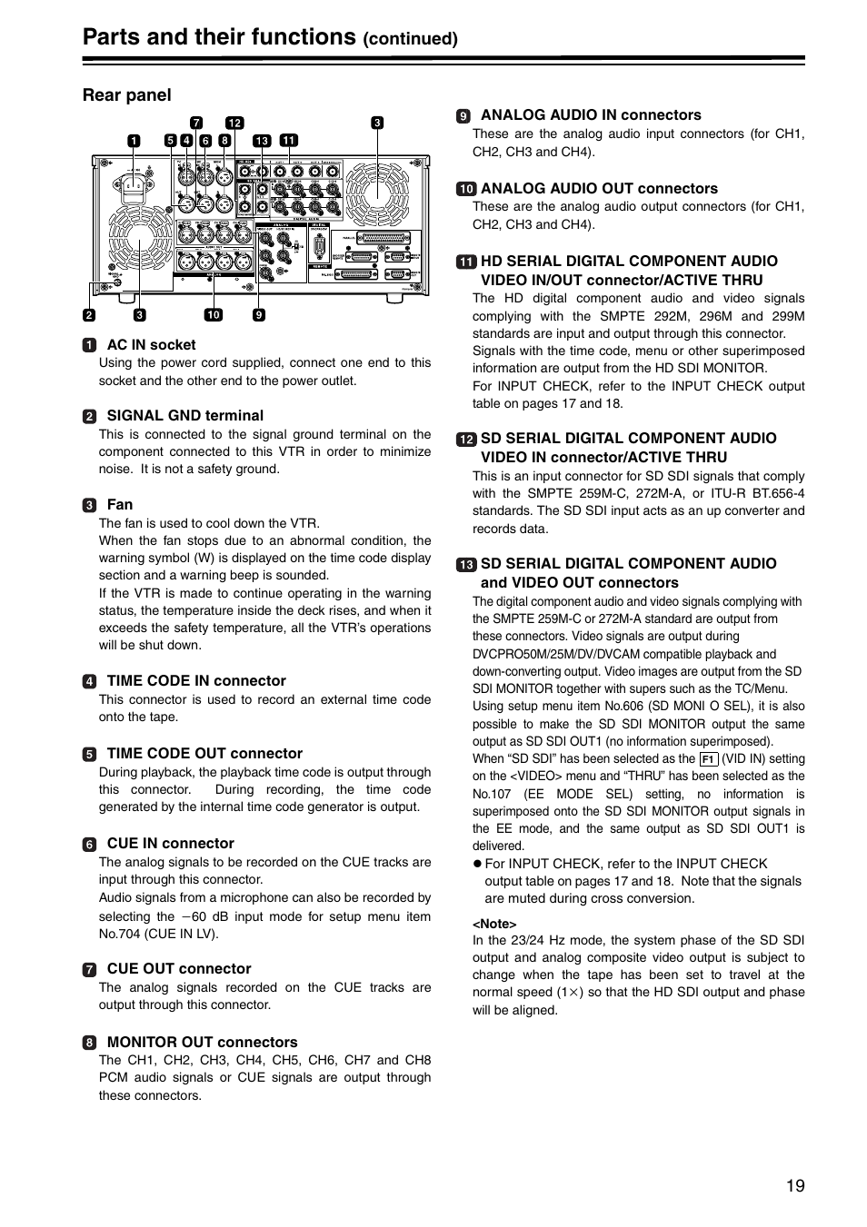 Rear panel, Parts and their functions, Continued) rear panel | Panasonic AJ-HD1800P User Manual | Page 19 / 142