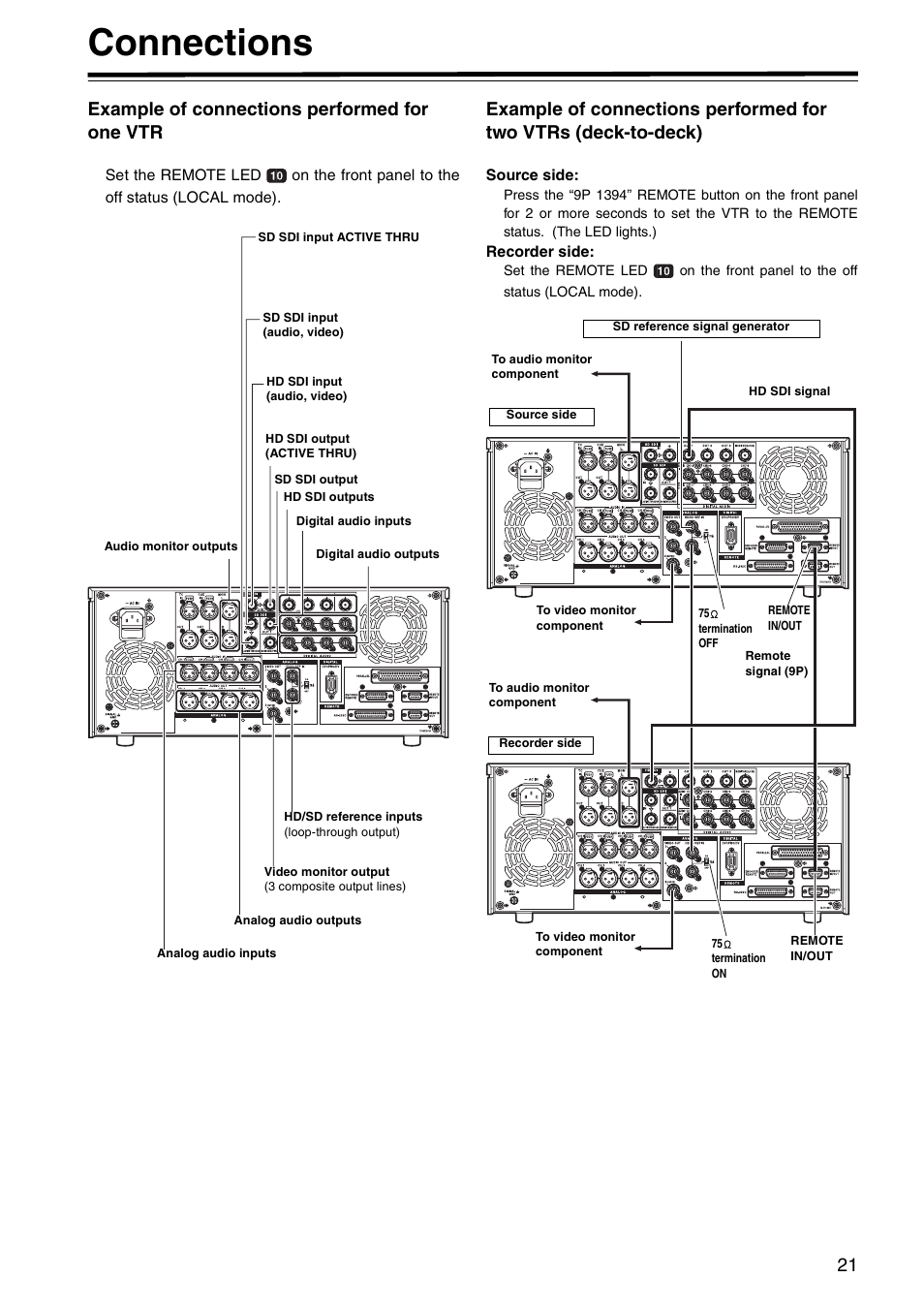 Connections, Example of connections performed for one vtr | Panasonic AJ-HD1800P User Manual | Page 21 / 142