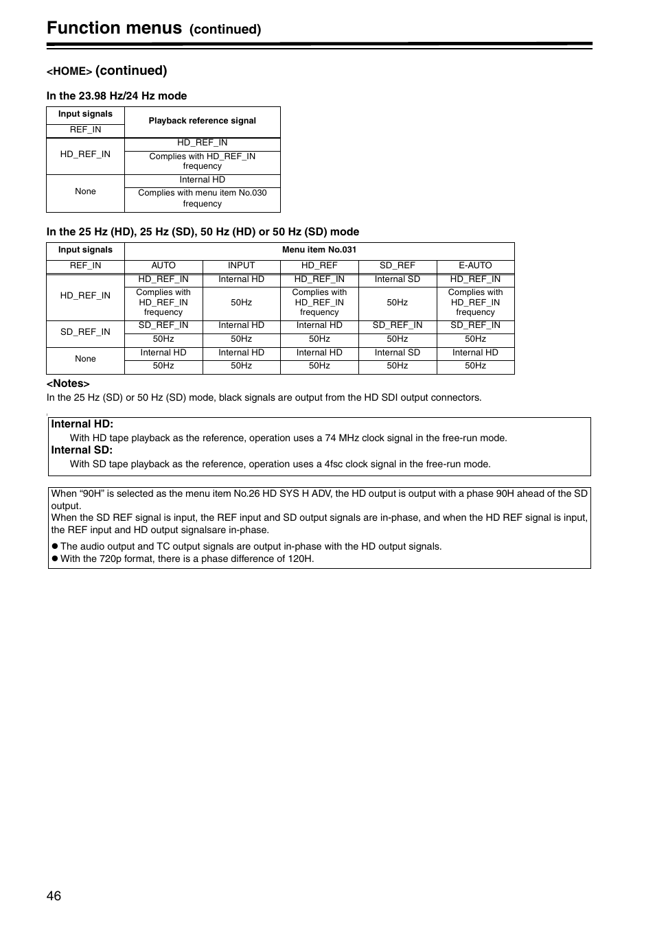 Function menus, Continued) | Panasonic AJ-HD1800P User Manual | Page 46 / 142