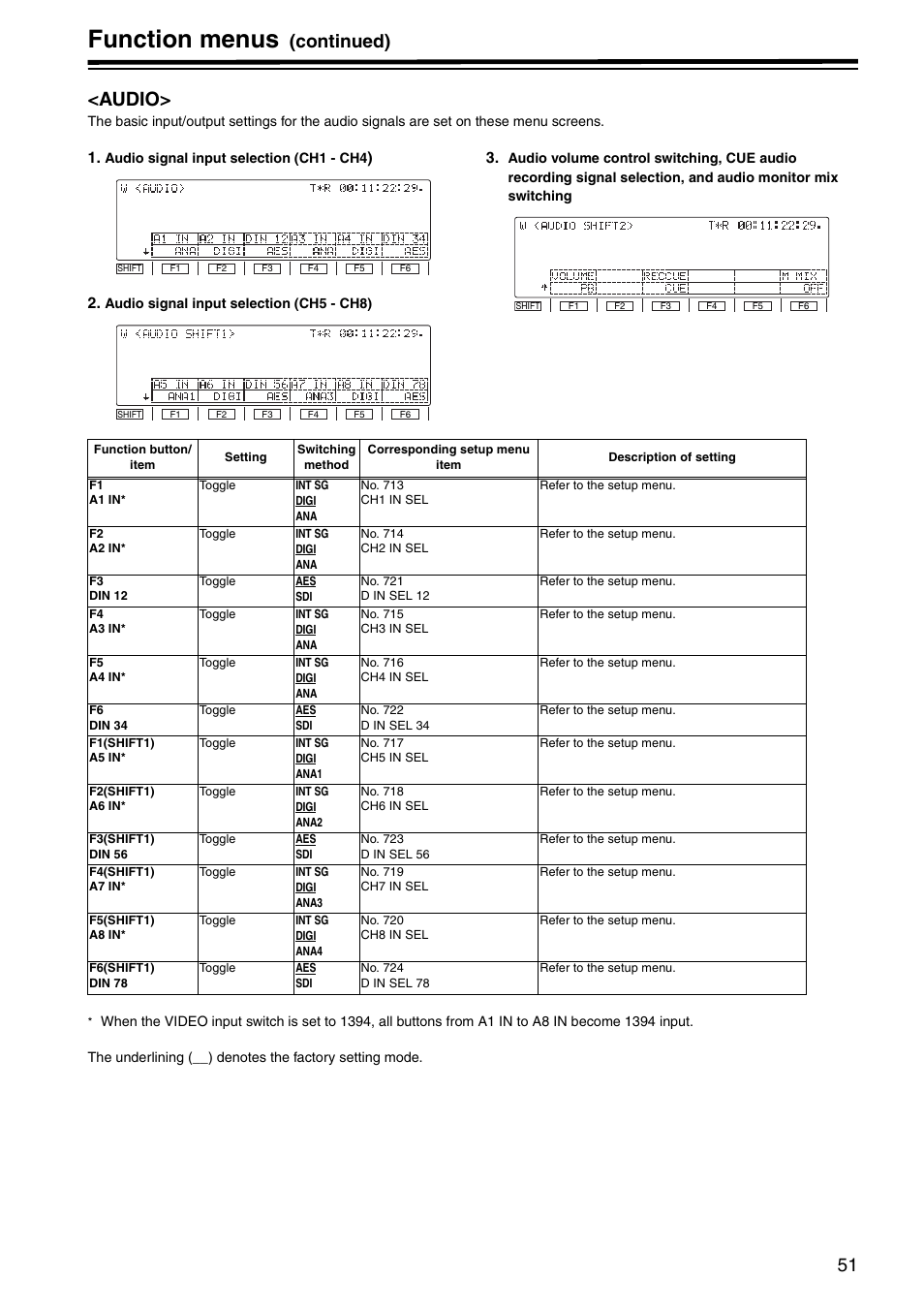 Audio, Function menus, Continued) <audio | Panasonic AJ-HD1800P User Manual | Page 51 / 142