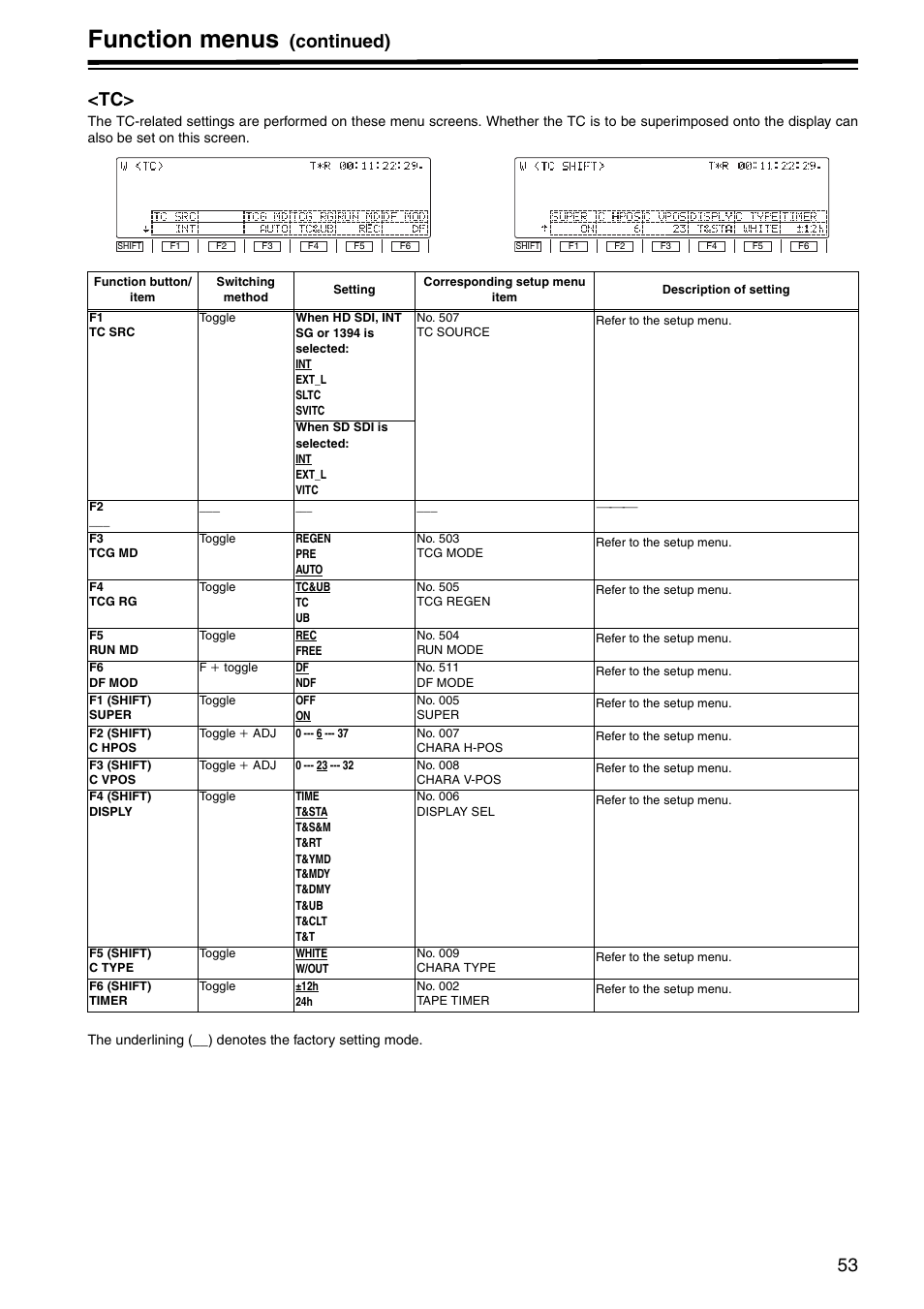 Function menus, Continued) <tc | Panasonic AJ-HD1800P User Manual | Page 53 / 142