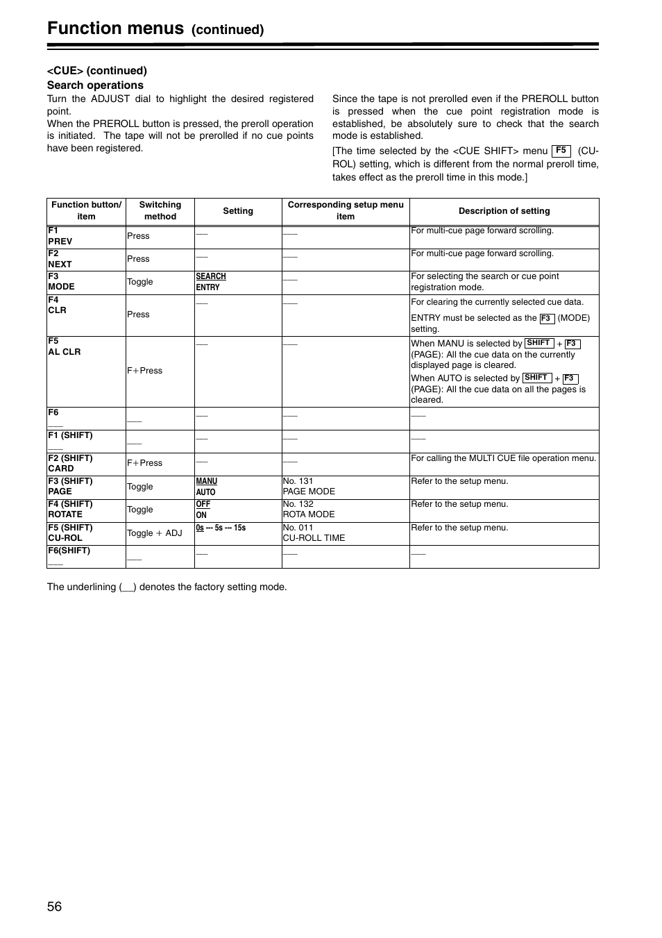 Function menus, Continued) | Panasonic AJ-HD1800P User Manual | Page 56 / 142