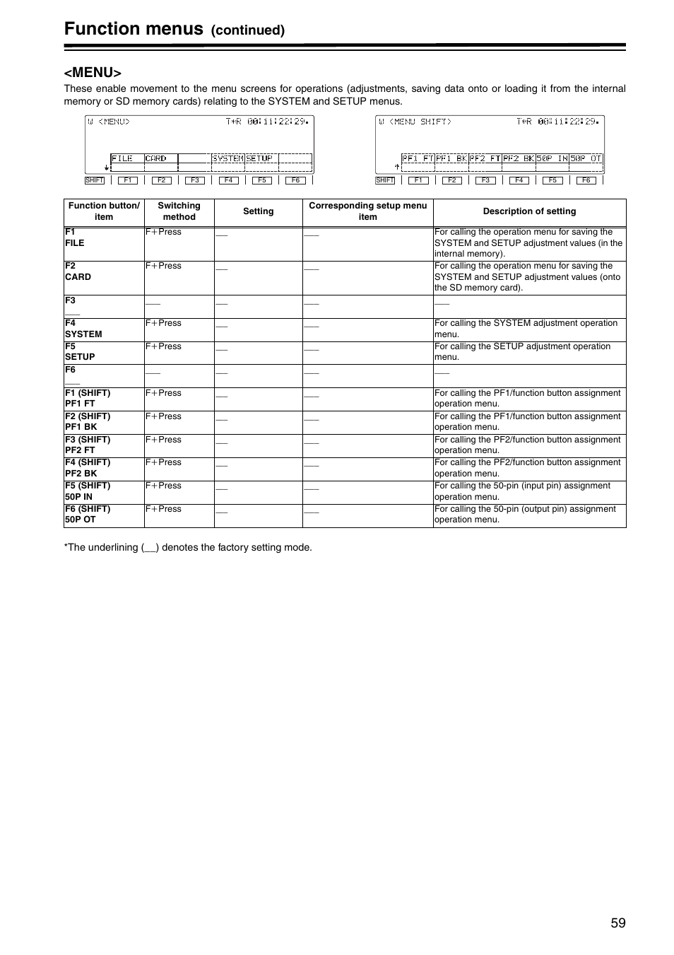 Menu, Function menus, Continued) <menu | Panasonic AJ-HD1800P User Manual | Page 59 / 142