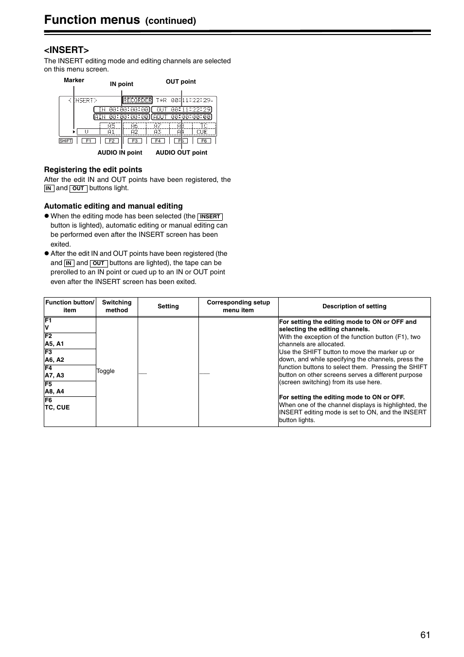 Insert, Function menus, Continued) <insert | Panasonic AJ-HD1800P User Manual | Page 61 / 142