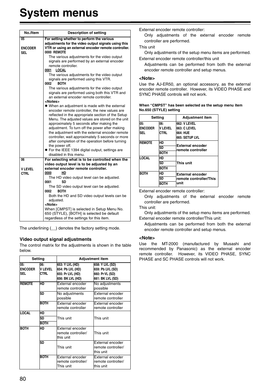 System menus | Panasonic AJ-HD1800P User Manual | Page 80 / 142