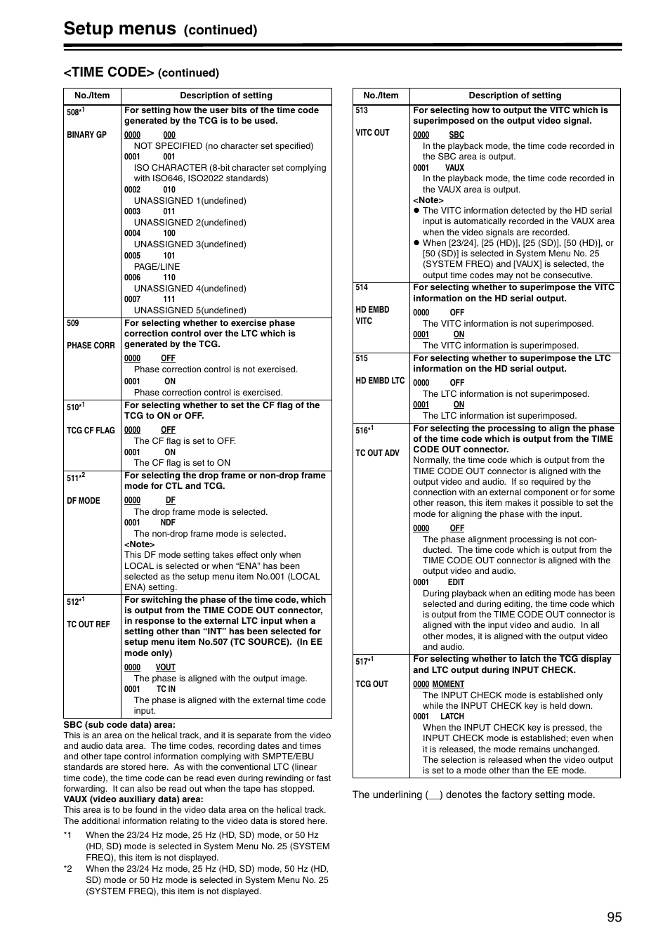 Setup menus, Continued) <time code | Panasonic AJ-HD1800P User Manual | Page 95 / 142