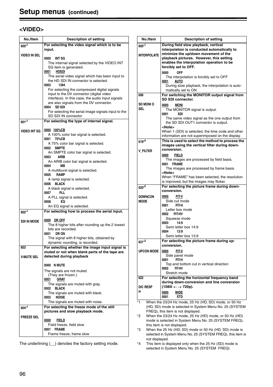 Video, Setup menus, Continued) <video | Panasonic AJ-HD1800P User Manual | Page 96 / 142