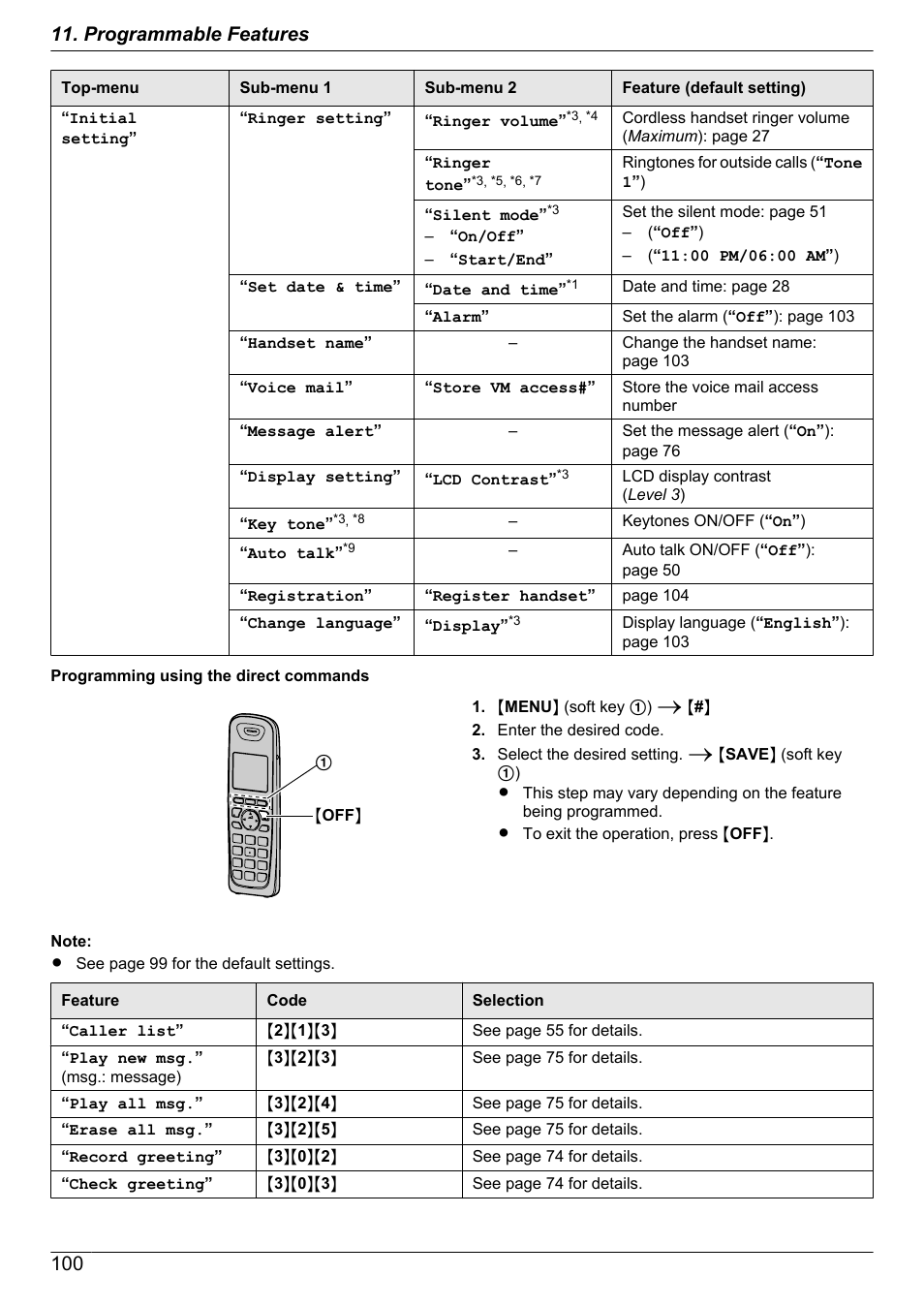 Panasonic KX-MB2060 User Manual | Page 100 / 160