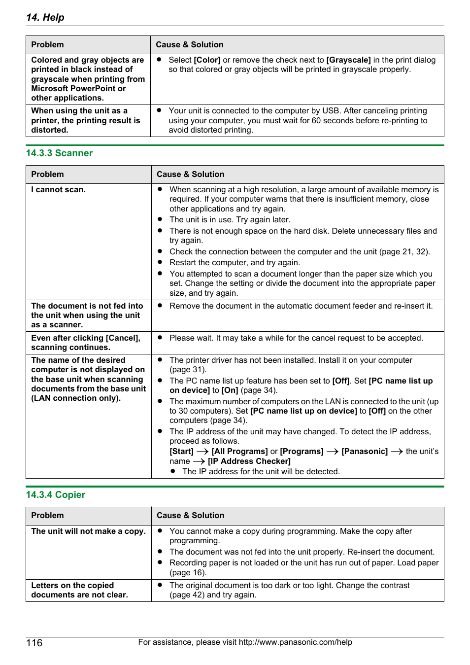 3 scanner, 4 copier, Help | Panasonic KX-MB2060 User Manual | Page 116 / 160