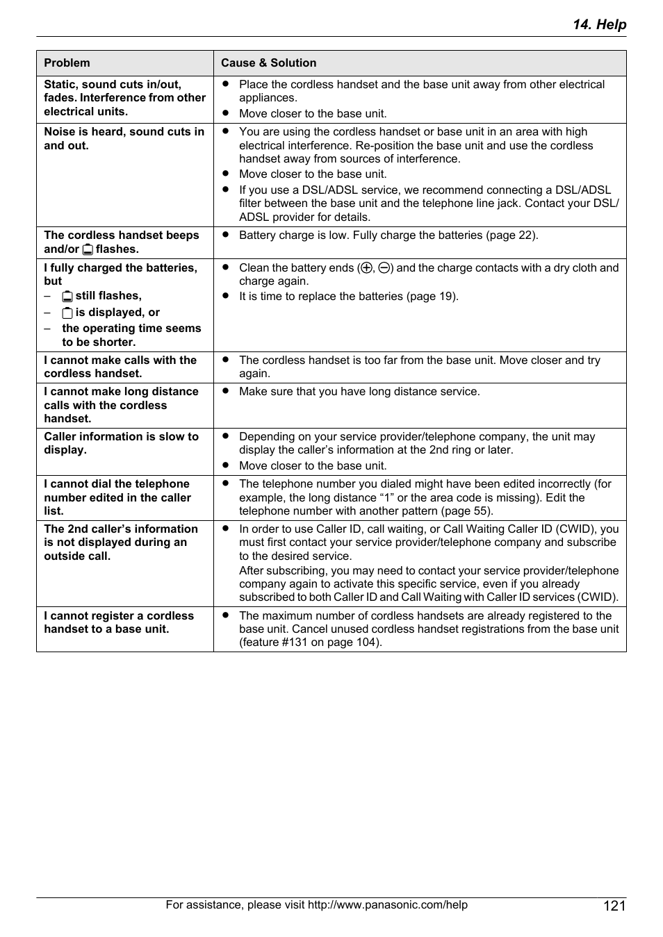 Panasonic KX-MB2060 User Manual | Page 121 / 160