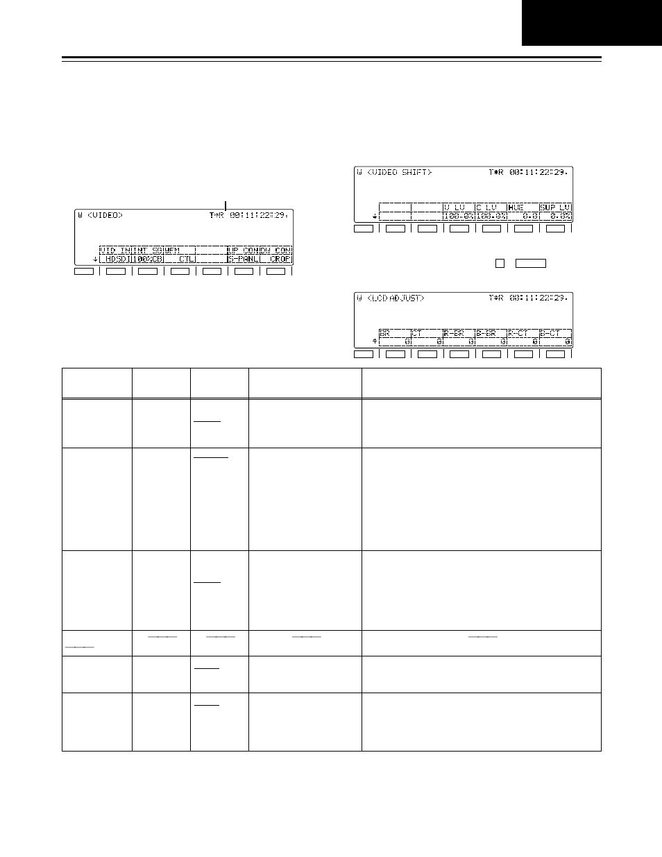 Function menus, Video | Panasonic AJ-HD1700 User Manual | Page 47 / 134