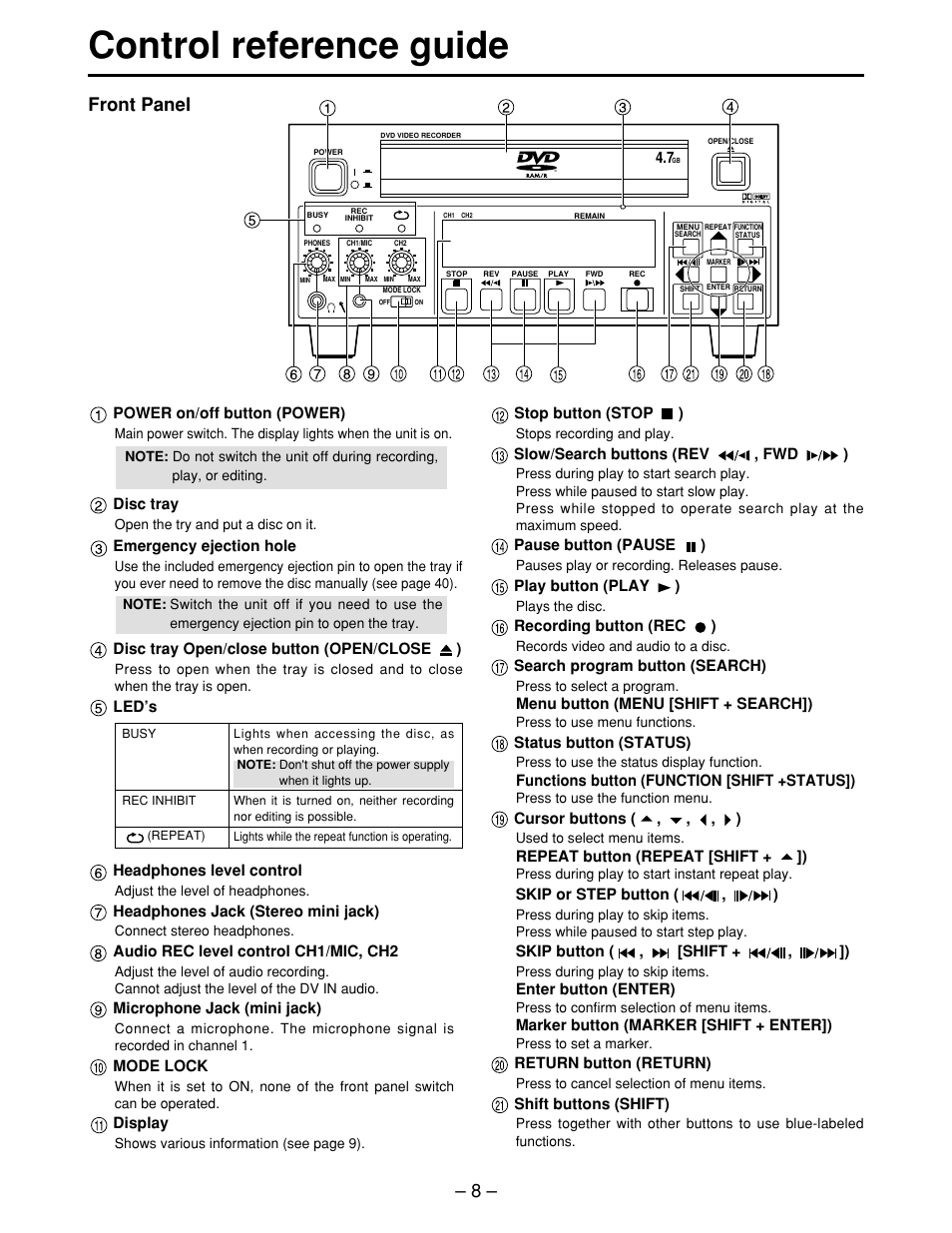 Control reference guide, Front panel | Panasonic LQ-MD800P User Manual | Page 8 / 44