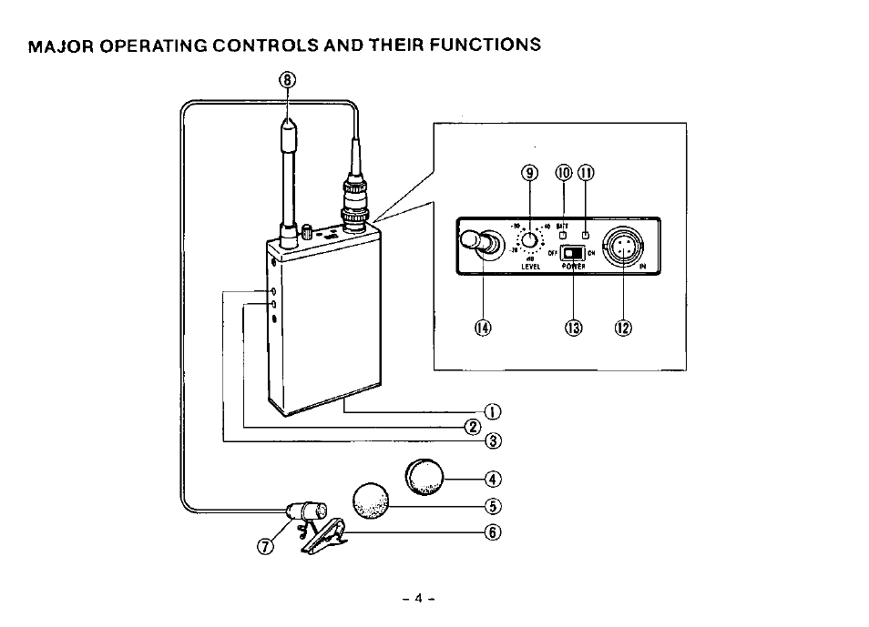 Panasonic WX-RP410 User Manual | Page 7 / 22