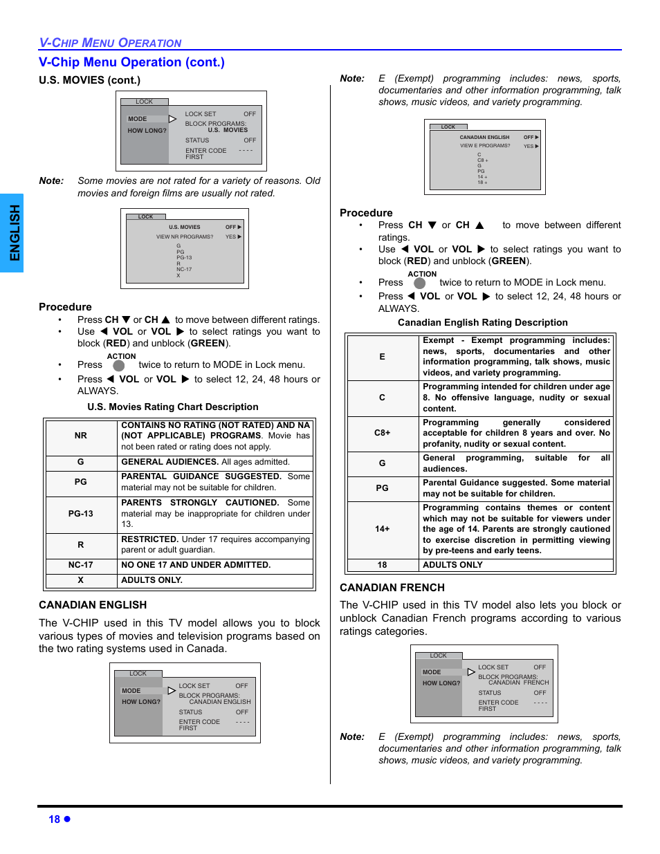 English v-chip menu operation (cont.) | Panasonic CT 32SL14 User Manual | Page 20 / 80