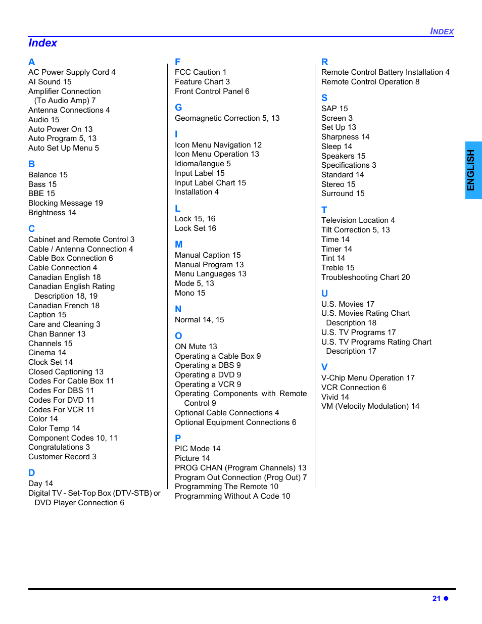 Index | Panasonic CT 32SL14 User Manual | Page 23 / 80