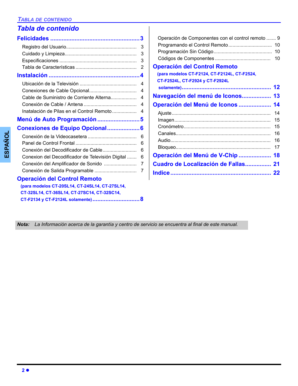 Panasonic CT 32SL14 User Manual | Page 28 / 80