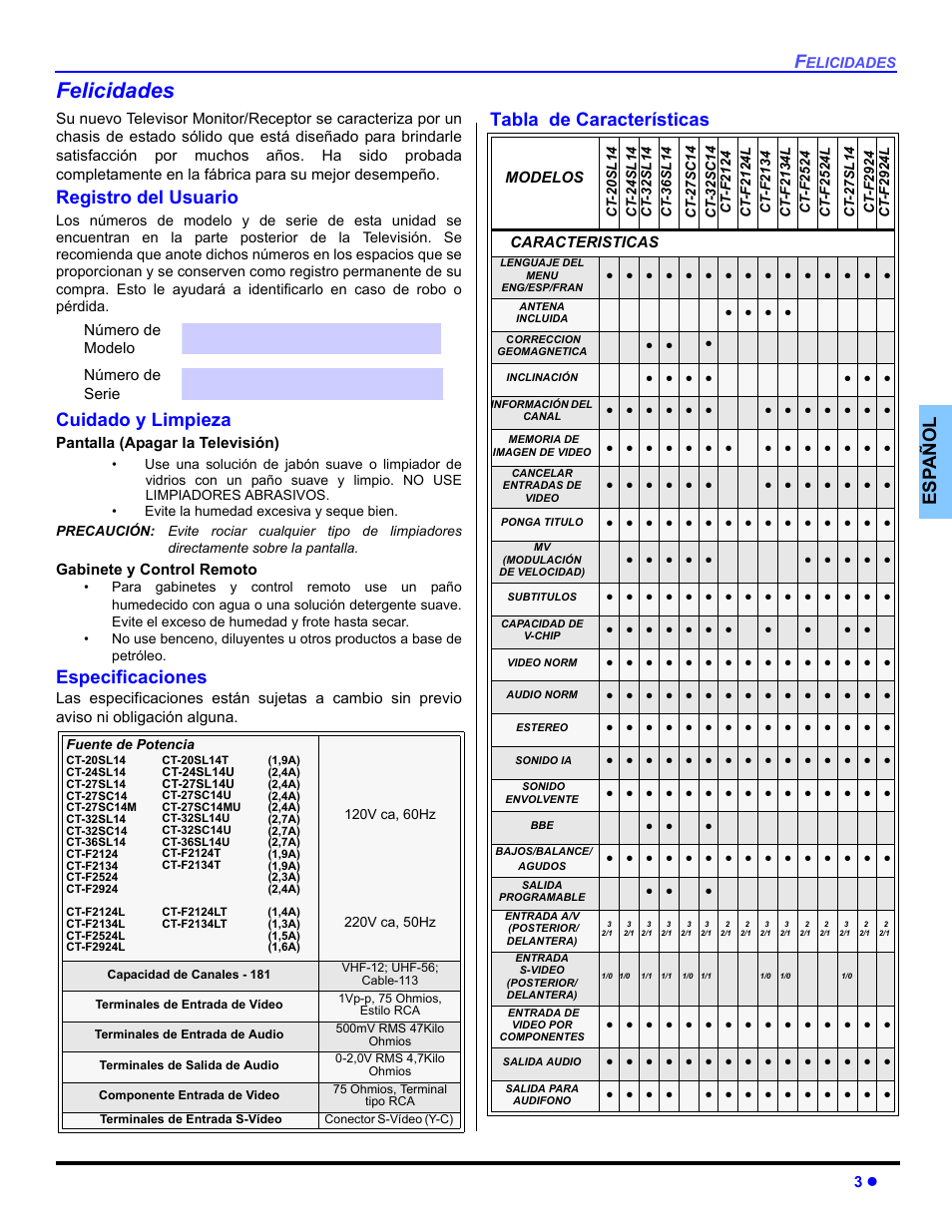 Felicidades, Registro del usuario, Cuidado y limpieza | Especificaciones, Es p añol, Tabla de características | Panasonic CT 32SL14 User Manual | Page 29 / 80