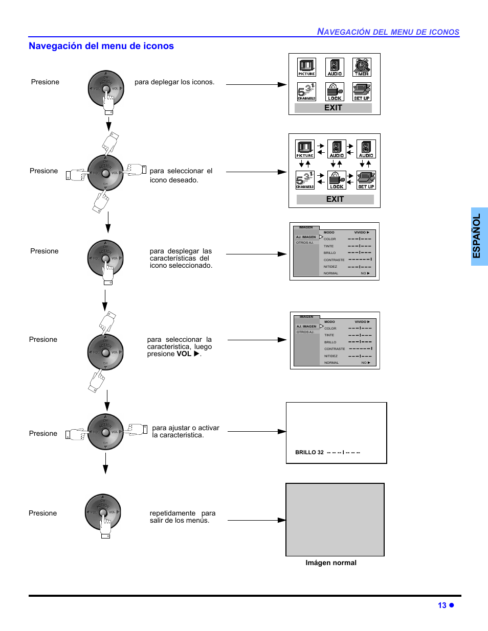 Navegacion del menu de iconos, Es p añol navegación del menu de iconos, 13 z | Exit, Avegación, Menu, Iconos, Presione para deplegar los iconos, Imágen normal | Panasonic CT 32SL14 User Manual | Page 39 / 80